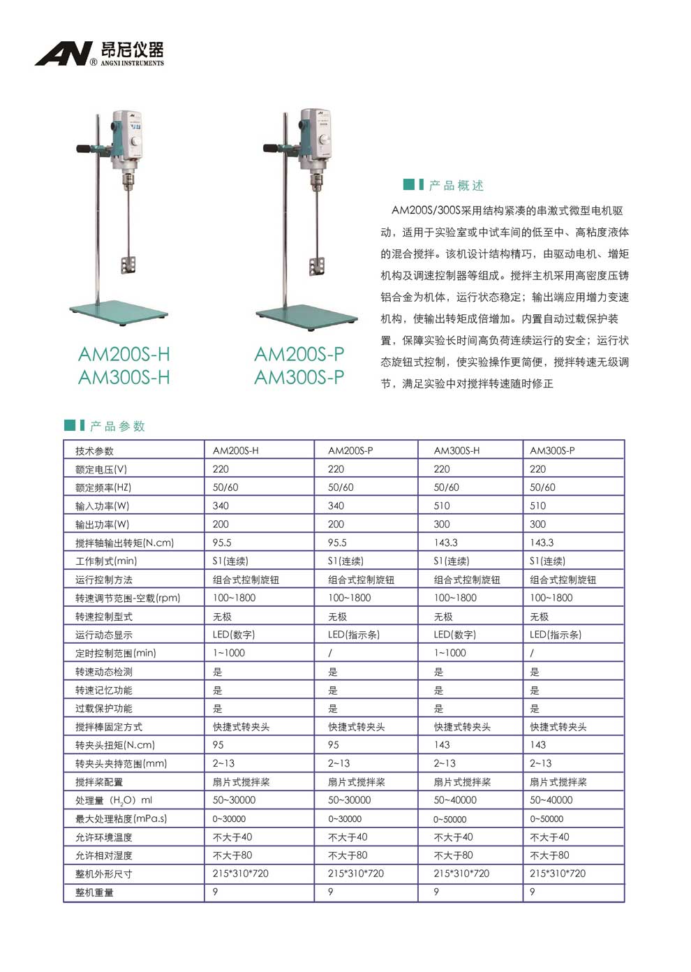 AM200S系列-AM300S系列(S-H、S-P）-彩頁.jpg