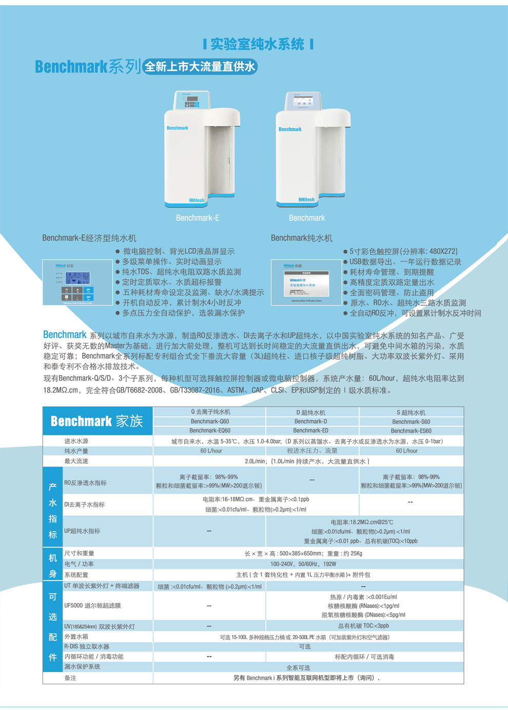Benchmark、E-彩頁.jpg
