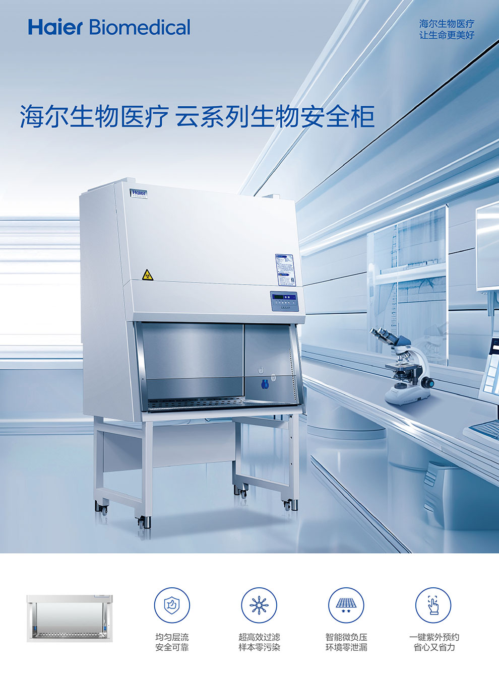 HR1980-IIA2生物安全柜彩頁1.jpg