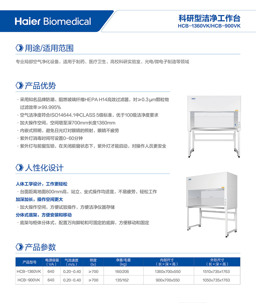 HCB-900VK-1360VK-科研型潔凈工作臺(tái)單頁(yè).jpg